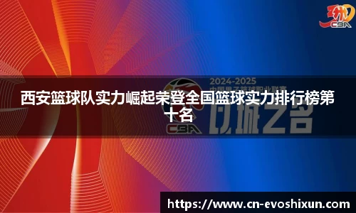 西安篮球队实力崛起荣登全国篮球实力排行榜第十名